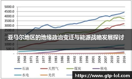 LOL竞猜大厅